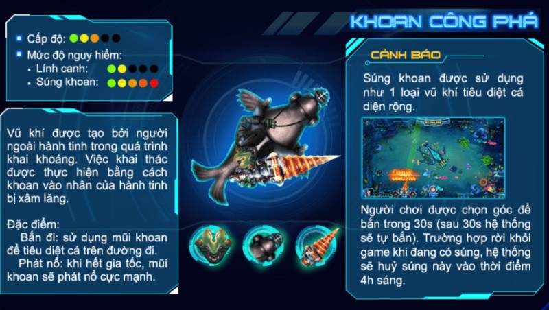 Súng và vật phẩm hỗ trợ: Nâng cấp đúng lúc, săn boss hiệu quả